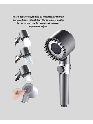 Zenvia Yüksek Basınçlı Masajlı Duş Başlığı Su Tasarruflu Znv-Tcndym