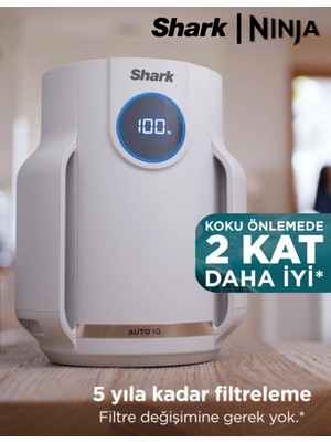 Shark 5 Yıl Uzun Ömür Filitre Küçük Odalar Için Dev Performans Anti-Odor Koku Giderici ve Ultra Sessiz Hepa Filtreli Kompakt Tasarım Akıllı Hava Temizleyici Compact Pro