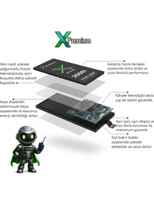 Tp Redmi Note 6 Pro (BN48) Batarya Xpremium – 3900 Mah Süper Yüksek Kapasiteli Güçlendirilmiş Pil