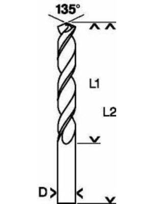 Bosch Hss-G 8X117 mm 5'li Set, Yüksek Kalite ve Dayanıklılık