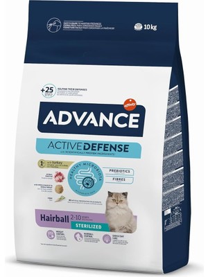 Hype Store Hairball Hindili Kısırlaştırılmış Kedi Maması 10 kg