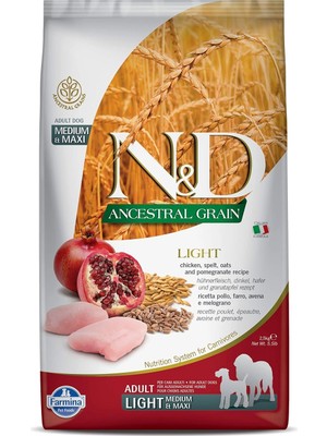 Hype Store Farmina Pet Foods N&d Ancestral Grain Kuru Köpek Maması, Light Tavuk, Kılçıksız Buğday, Yulaf ve Nar