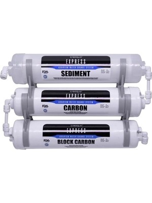 Hype Store Creaqua Express