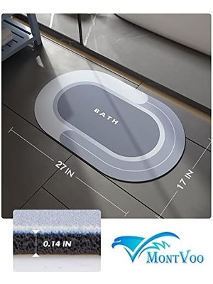 Nexa Montvoo Banyo Paspası - Banyo Zemin Için Hızlı Kuruyan Leke Dayanıklı Kaymaz Banyo Paspası - 43X69 cm Mavi