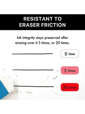 Liora Zig 60ML Mangaka Süper Mürekkeb Siyah CNCE105-6