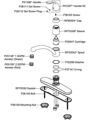 Velora LK1000CR Üç Delikli Güverte Montajlı Mutfak Bataryası Kolu ve Rozet, Krom