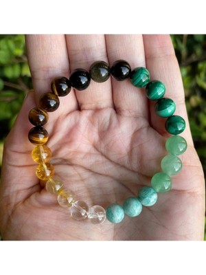 Kaplan Gözü, Sitrin Kuvars, Amazonit, Malakit, Hematit Doğal Taş Bileklik 8 mm