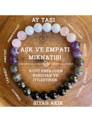 Aşk Mıknatısı Bileklik Ametist, Akik, Pembe Kuvars, Larvakit , Hematit , Ay Taşı