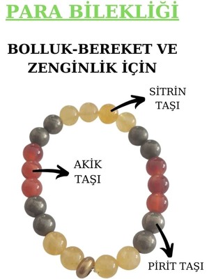 Para Bereket ve Zenginlik Doğal Taş Tılsım Bilekliği Pirit, Sitrin, Akik Taşı Doğal Taş Bileklik