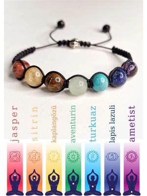 Doğaltaş 7 Çakra Bilekliği Ametist-Lapis-Turkuaz-Aventurin-Kaplangözü-Sitrin-Jasper