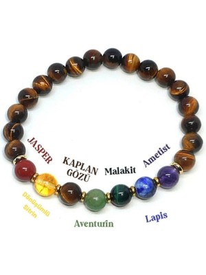 Jasper, Dönüşümlü Sitrin, Kaplan Gözü, Malahit, Lapis, Ametist Doğal Taş Bileklik 8 mm