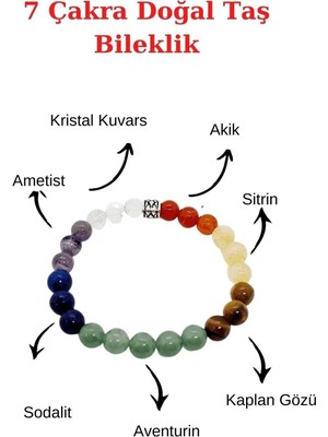 Doğal 7 Çakra Bilekliği Kristal Kuvars, Ametist, Sodalit, Aventurin, Kaplan Gözü, Sitrin, Akik