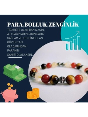 Doğaltaş Unisex Para - Bolluk - Bereket - Zenginlik Tılsım Bilekliği Sitrin, Kaplangözü, Pirit, Akik