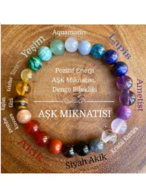 Aşk Mıknatısı Bileklik Yeşim, Lapis, Ametist, Akik, Pembe Kuvars, Kaplangözü, Kehribar, Sitrin