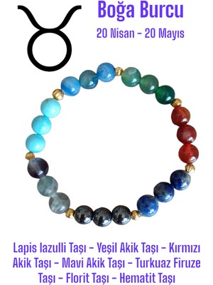 Boğa Burcu Bilekliği (Lapis Lazulli, Yeşil Mavi Kırmızı Akik, Turkuaz Firuze, Florit, Hematit)