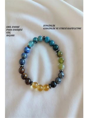 Sertifikalı Stres, Güç, Para, (Apatit,akik,obsidyen,sitrin,kaplangözü,lapis, Doğaltaş Bileklik