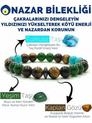 Nazar Bilekliği Turkuaz Yeşim Kaplangözü Doğal Taş Bileklik Helsinki