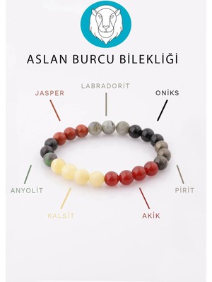 Aslan Burcu Taşlarından Oluşan Doğal Taş Bileklik 8 mm Küre Kesim - Burç Bilekliği
