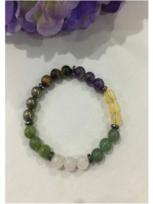 Sertifikalı Para Mıknatısı ( Sitrin, Yeşim, Aventurin,pirit, Ametist,kaplangözü,) Doğaltaş Bileklik