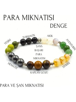 Para Mıknatısı Hakiki Doğaltaş Bileklik Kaplan Gözü,sitrin,yeşim ,turmalin ,akik, Hematit
