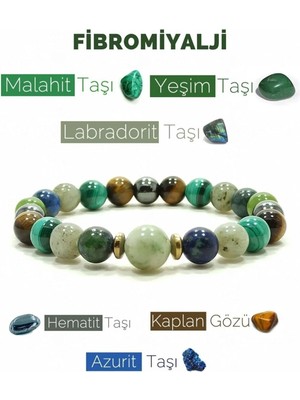Fibromiyalji Bilekliği Malahit Yeşim Taşı Doğal Taş Bileklik Rio