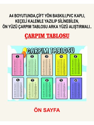 Şıkbay Çarpım Tablosu Pvc Kaplı Pratik Alıştırmalı Çift Yönlü