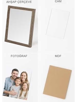 Uslucan Alışveriş Ahşap Resim Çerçevesi 4'lü Set Halinde 13 x 18 cm Boyutunda