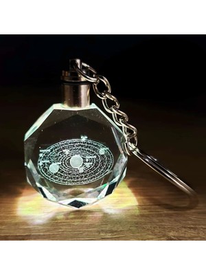 Aesco Gezegenler Temalı Renk Değiştiren Kristal Anahtarlık