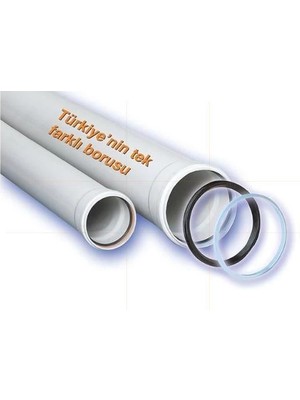 Belle Fusion Mey Ithalat® Ege Yıldız 75X2000 Pvc Boru 1,8 mm