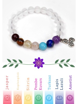 Herkimer Doğaltaş Orijinal Doğaltaş Mat Kristal Kuvars 7 Çakra Bileklik