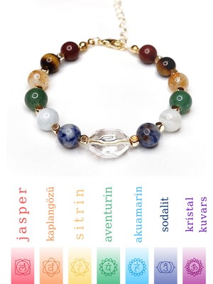 Herkimer Doğaltaş Orijinal Doğaltaş (Clear) Kristal Kuvars 7 Çakra Bileklik