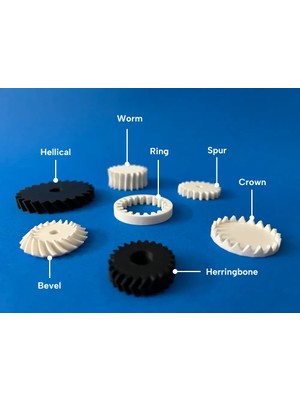 K-Yonlineticaret 3D Tasarım Dişli ve Çarklar