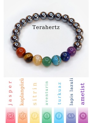 Herkimer Doğaltaş Terahertz Taşlı Unisex 7 Çakra Bilekliği Ametist-Lapis-Turkuaz-Aventurin-Kaplangözü-Sitrin-Jasper