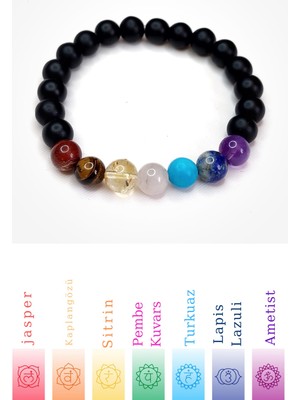 Herkimer Doğaltaş Doğal Taşlı Unisex 7 Çakra Bilekliği Ametist-Lapis-Turkuaz-Aventurin-Kaplangözü-Sitrin-Jasper-Oniks