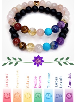 Herkimer Doğaltaş Oniks & Pembe Kuvars 7 Çakra Sevgili Bilekliği Ametist-Lapis-Turkuaz-Aventurin-Kaplangözü-Sitrin-Jasper