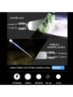 Evvano 3000 Lümen Güçlü El Feneri WT-604