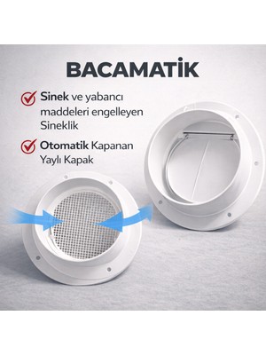 Gama Plastik Bacamatik Davlumbaz Aspiratör Baca Klapesi