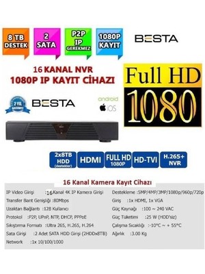 Urfakent NVR-8316 Nvr Ip 16 Kanal Kamera Kayıt Cihazı - Eseecloud