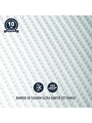 Guard Bambu Ultra Sessiz Sıvı Geçirmez Yatak Koruyucu Alez (160 * 200)