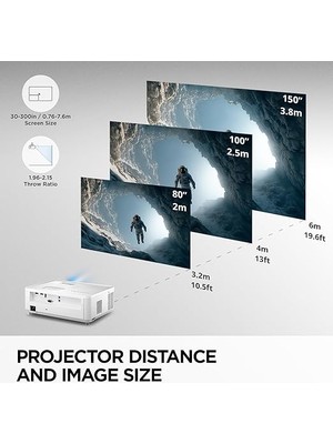 PA503X Dlp Xga 1024 x 768 3600AL HDMI 3D 22000:1 Hoparlor 15.000 Saat Lamba Ömrü Projeksiyon Cihazi