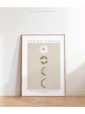 Ninastore Çiçekli Duvar Sanatı / Papatya Baskısı / Yazdırılabilir Duvar Sanatı / Paskalya Duvar Sanatı / Paska