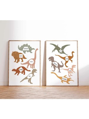 Ninastore Dinozor Şekilleri Öğrenme Duvar Sanatı Seti / Eğitici Çocuk Odası Baskısı / Tarih Öncesi Sınıf Dekor