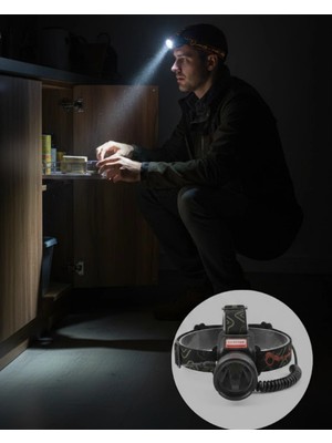 Nacario Mey Ithalat® USB Type C Şarjlı Sensörlü Kafa Lambası Uzun Ömürlü Batarya