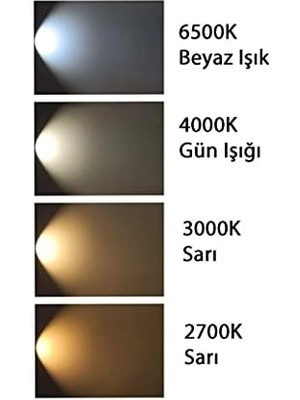 Karokstore 59201 Meson 090 5.5W 65K Wh Recessed LED