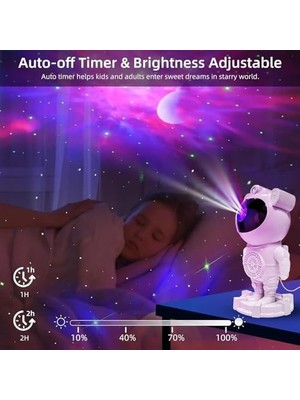 Karokstore Astronot Projektör Bluetooth Bağlantılı ve Uzaktan Kumandalı Ambians Gece Lambası Uzay Efektli Galaksi ve Yıldız Yansıtma 12CM x 22CM MXS-003 (MXS-003)