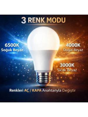 Conana 3 Farklı Renk Modlu 9W E27 LED Ampul 3000K - 4000K - 6500K (1 Adet)