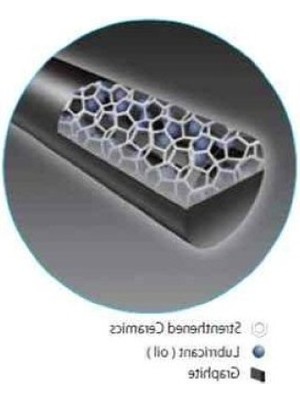 MarkEntegra Mekanik Kurşun Kalem Ucu, 40 Adet, 0.7 Mm, 2b