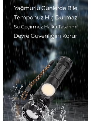 Robo Şarjlı Ultra güçlü Çok Fonksiyonlu Dijital Profesyonel El feneri