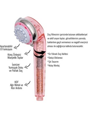 Özgürce 9 Fonksiyonlu Mineralli ve Basınçlı Duş Başlığı, 3 Kat Filtrasyon ile Keyifli Duş