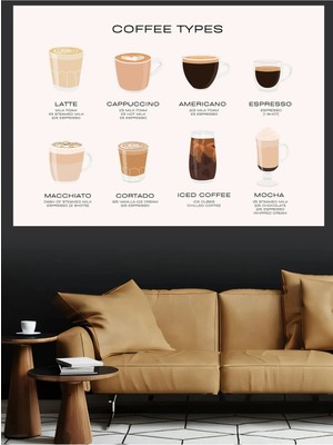 Mushen Studio Kahve Çeşitleri Tablosu Kanvas Tablo Kahve Tarifleri Poster Duvar Dekoru